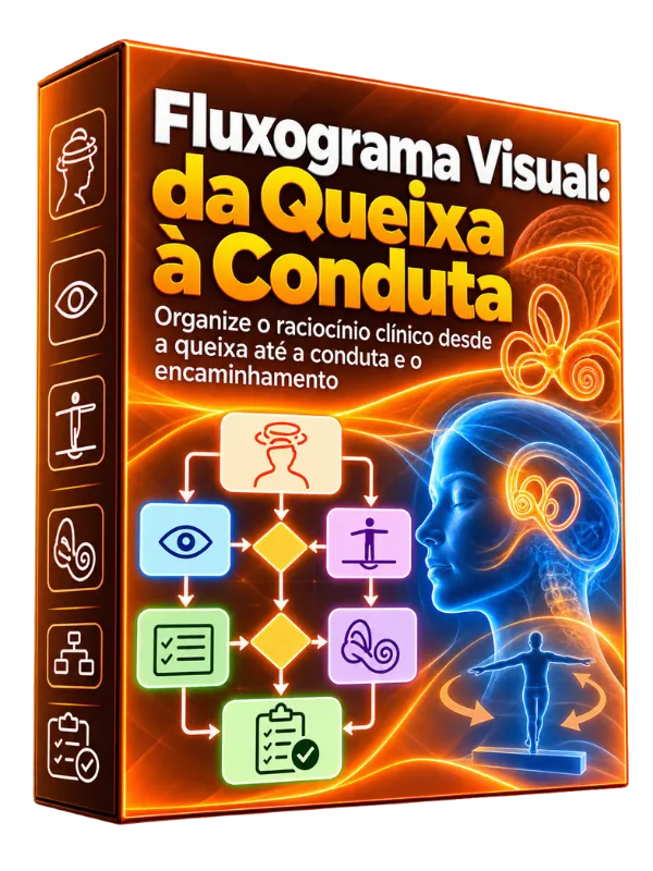 Fluxograma Visual: da Queixa à Conduta